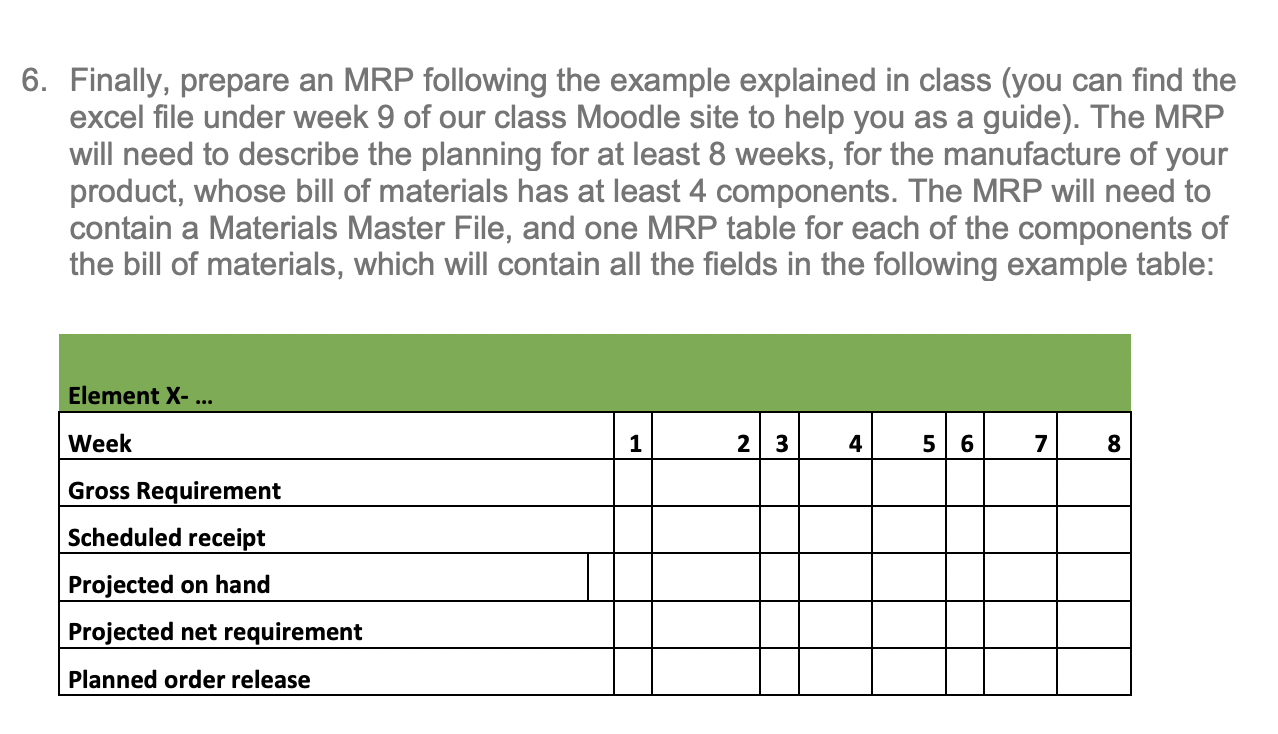  Finally, prepare an MRP following the example explained in class (you