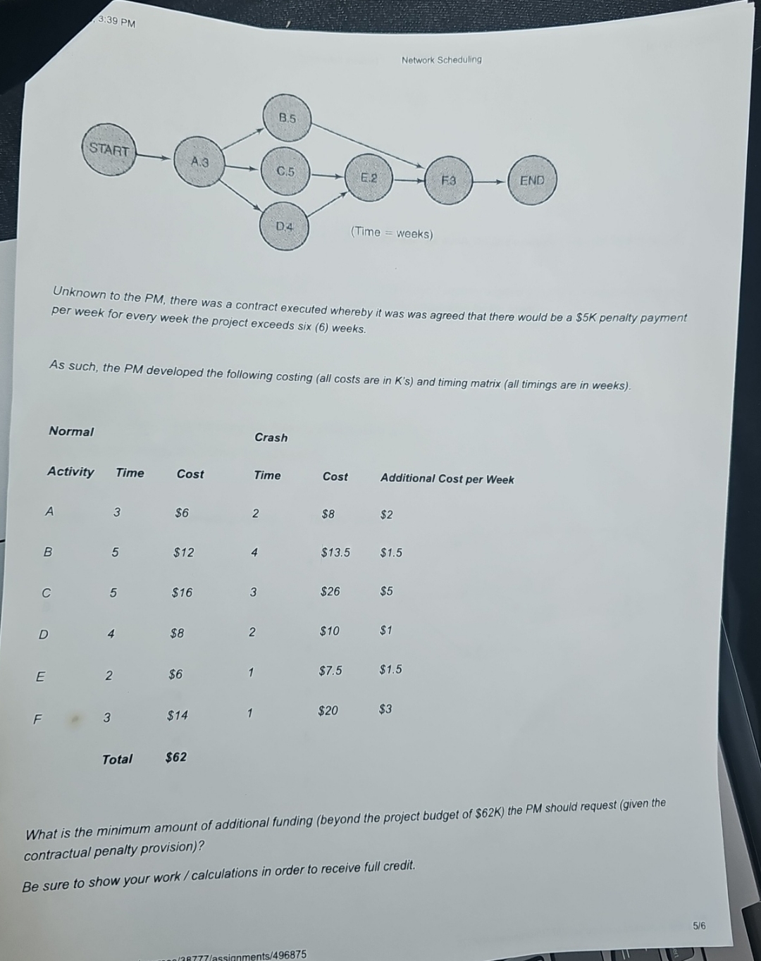  Unknown to the PM, there was a contract executed whereby it