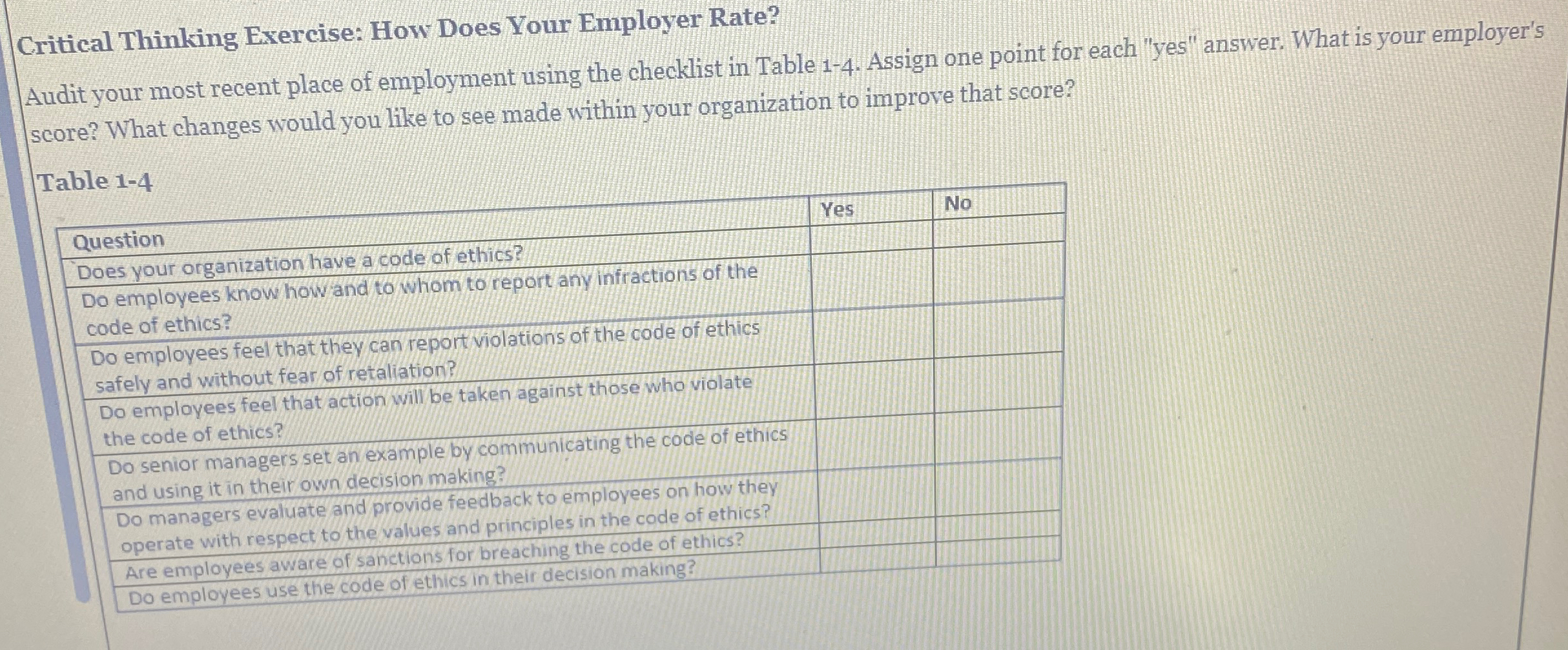  Critical Thinking Exercise: How Does Your Employer Rate? Audit your most
