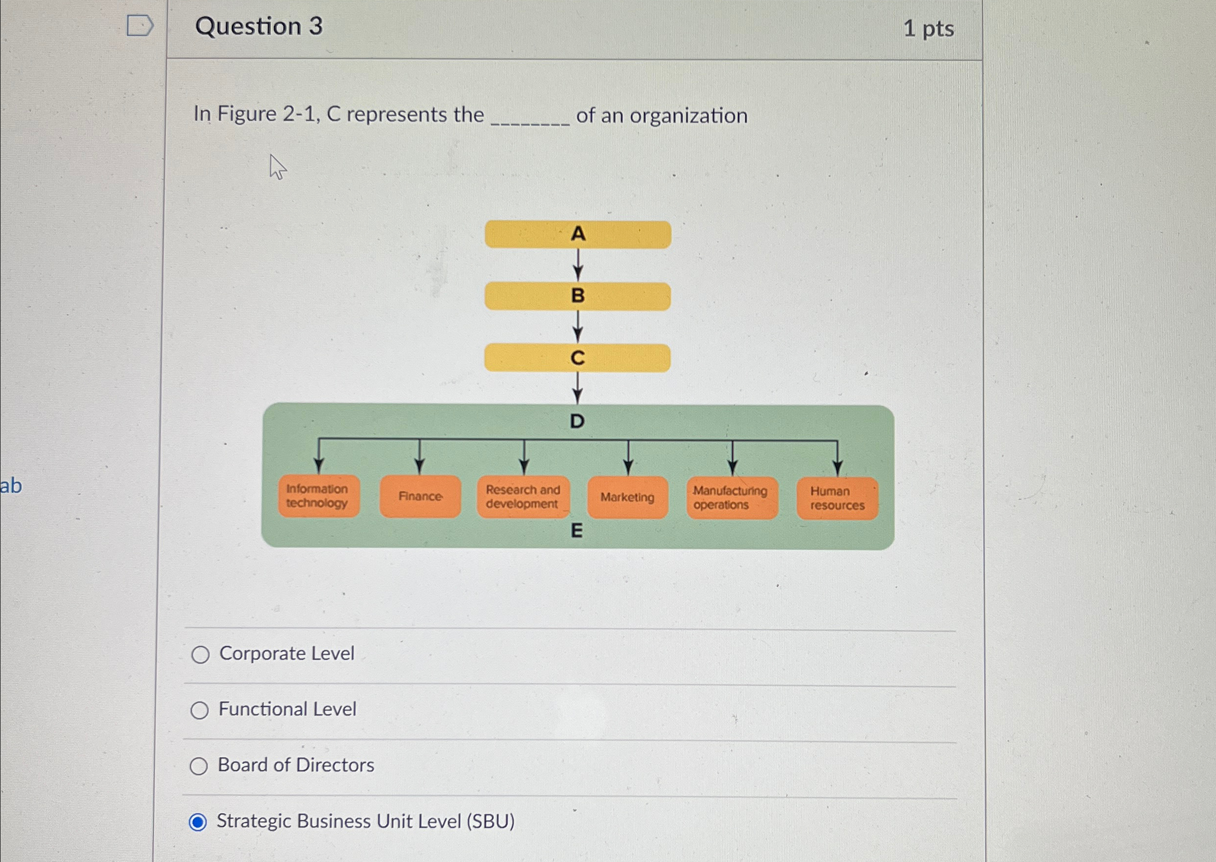  Question 3 1 pts In Figure 2-1, C represents the of