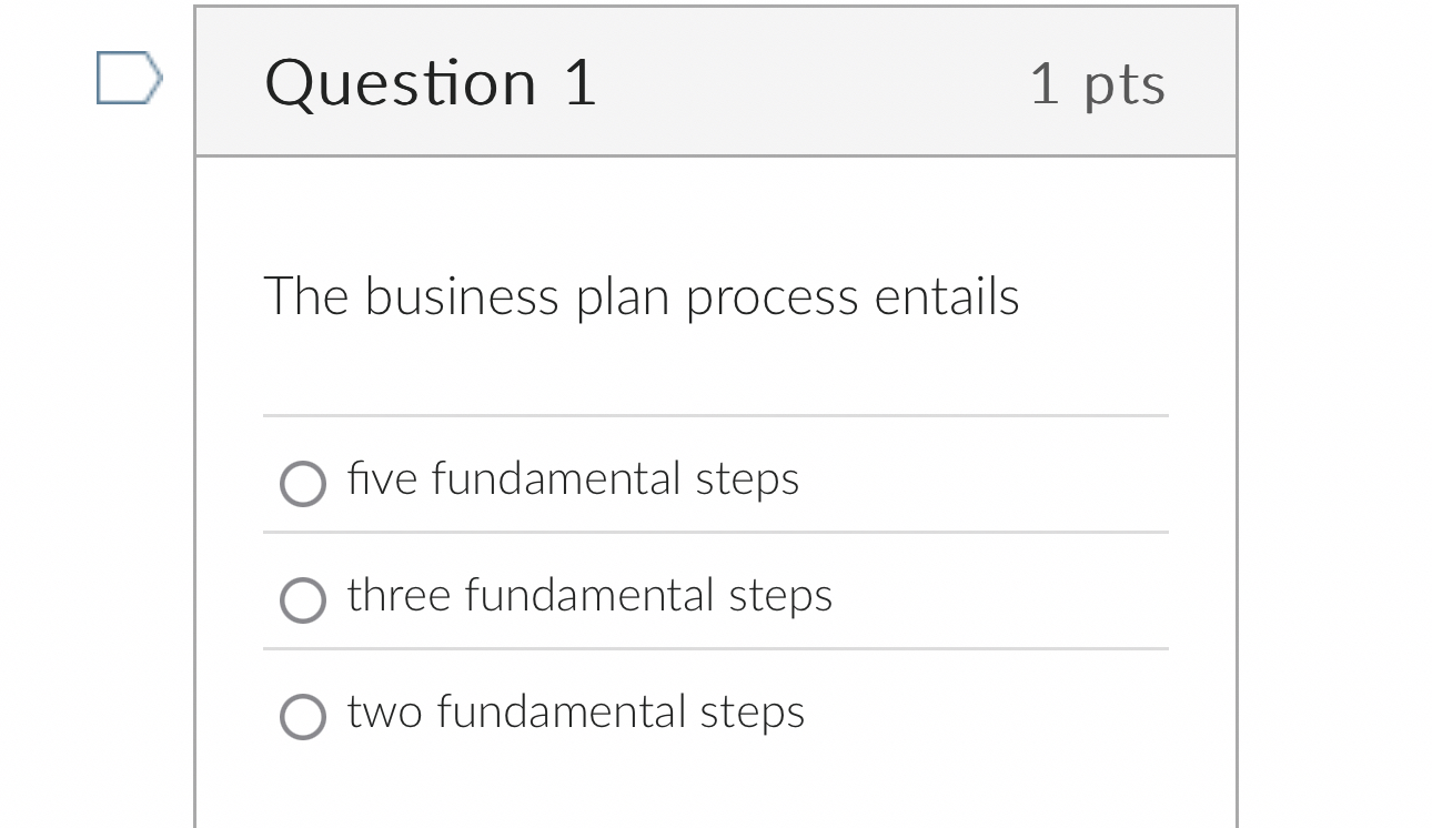  Question 1 1 pts The business plan process entails five fundamental
