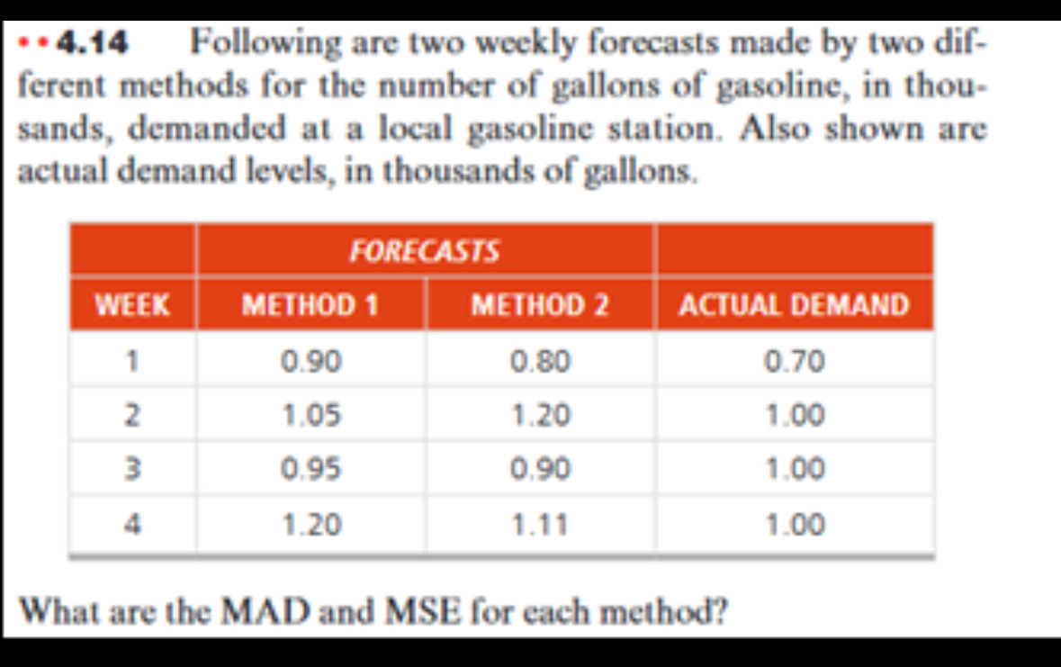 4.14 Following are two weekly forecasts made by two dif- ferent