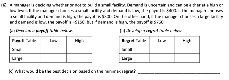  A manager is deciding whether or not to build a small