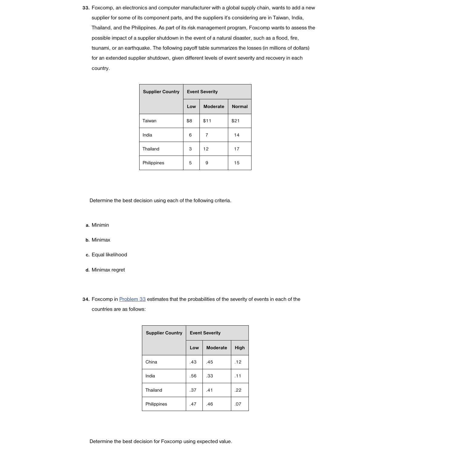  ( PLEASE ANSWER QUESTION 34 WITH THE GIVEN INFORMATION!!) Foxcomp, an