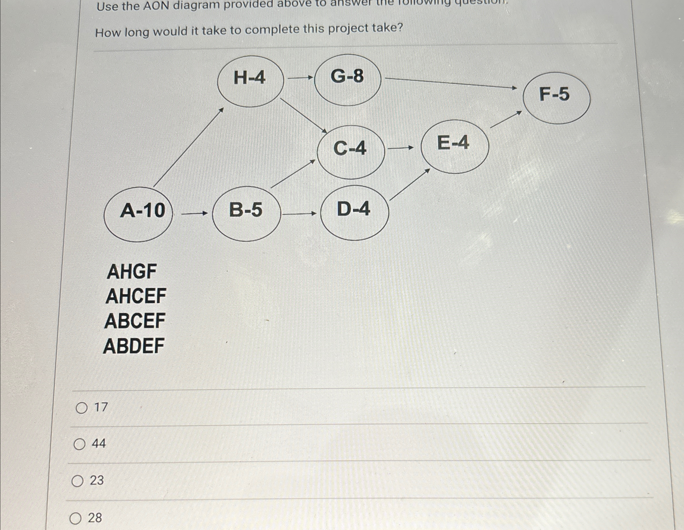  How long would it take to complete this project take? AHGF