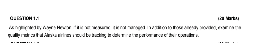  QUESTION 1.1 (20 Marks) As highlighted by Wayne Newton, if it