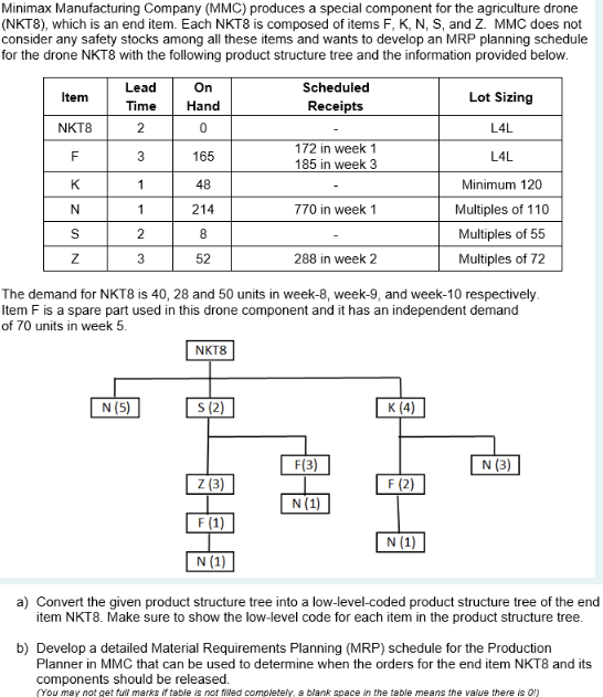  a) Convert the given product structure tree into a low-level-coded product