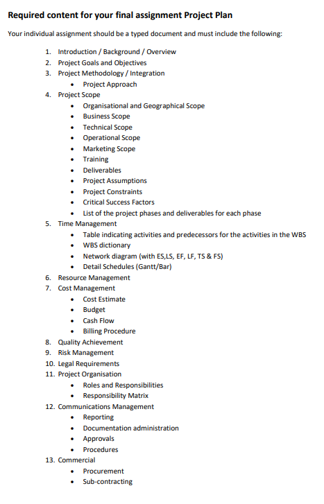  Required content for your final assignment Project Plan Your individual assignment