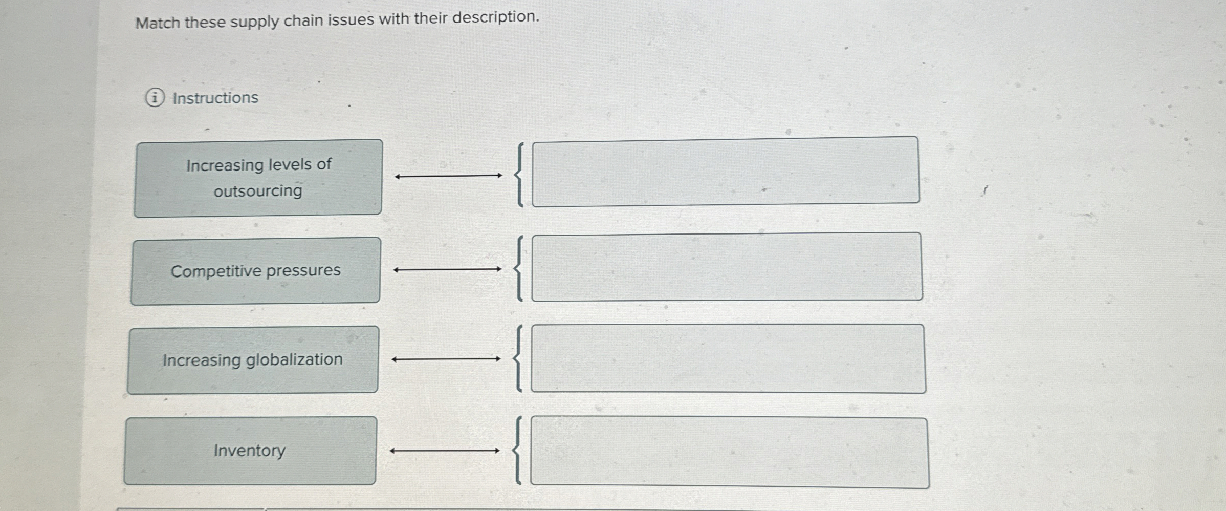  Match these supply chain issues with their description. Instructions Increasing levels