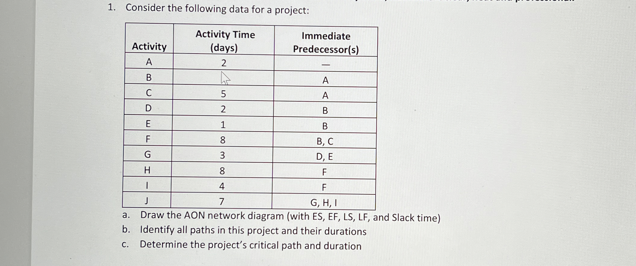  Consider the following data for a project: \table[[Activity,\table[[Activity Time],[(days)]],\table[[Immediate],[Predecessor(s)]]],[A,2,-],[B,A,A],[C,5,A],[D,2,B],[E,1,B],[F,8,B, C],[G,3,D, E],[H,8,F],[I,4,F],[J,7,G,
