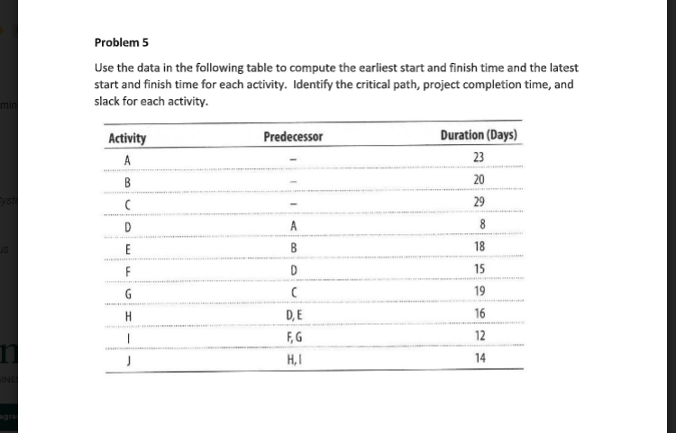  Problem 5 Use the data in the following table to compute