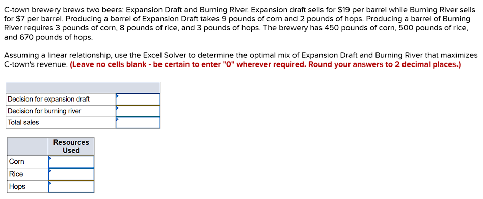  C-town brewery brews two beers: Expansion Draft and Burning River. Expansion