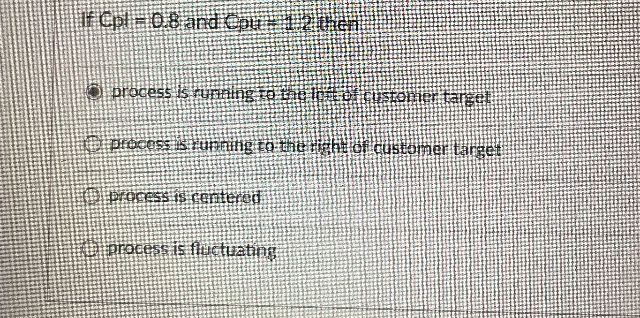  If CpI =0.8 and Cpu=1.2 then process is running to the