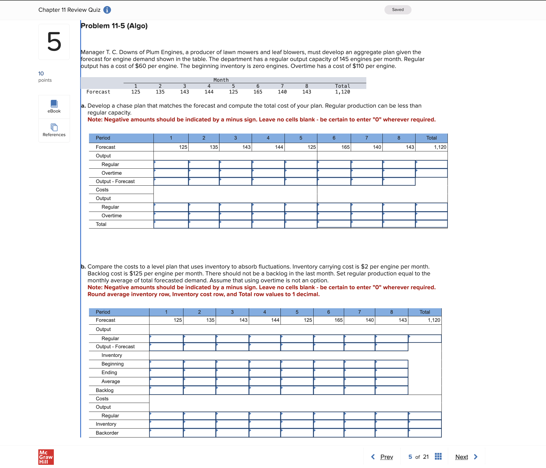  Problem 11-5(Algo) Manager T. C. Downs of Plum Engines, a producer