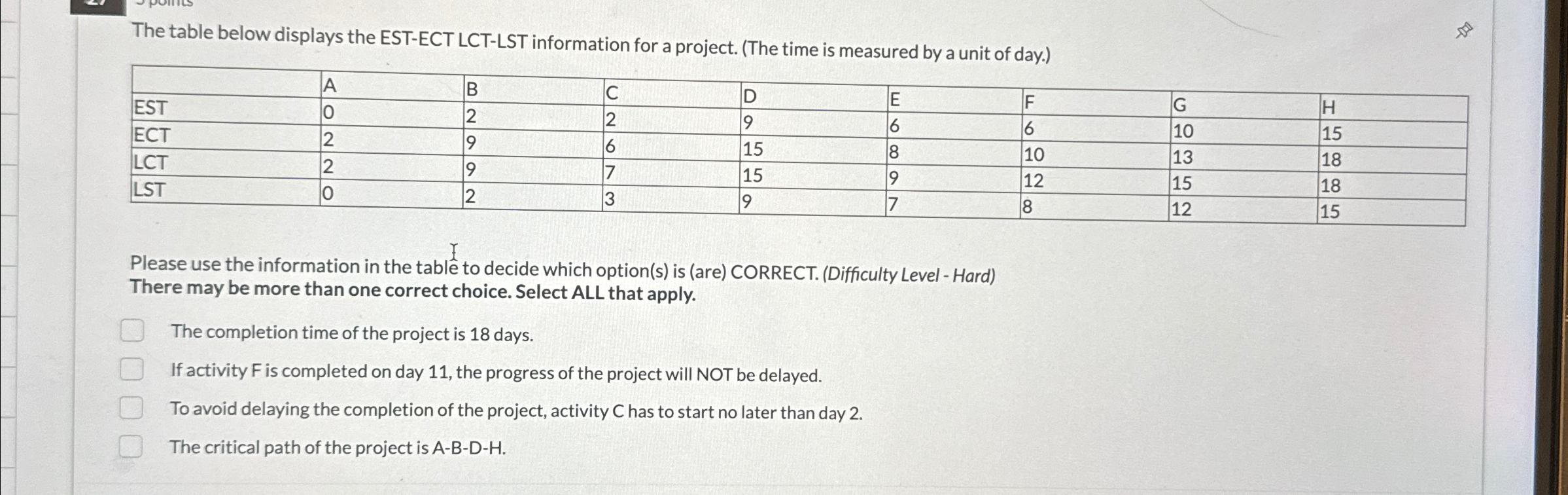 The table below displays the EST-ECT LCT-LST information for a project.
