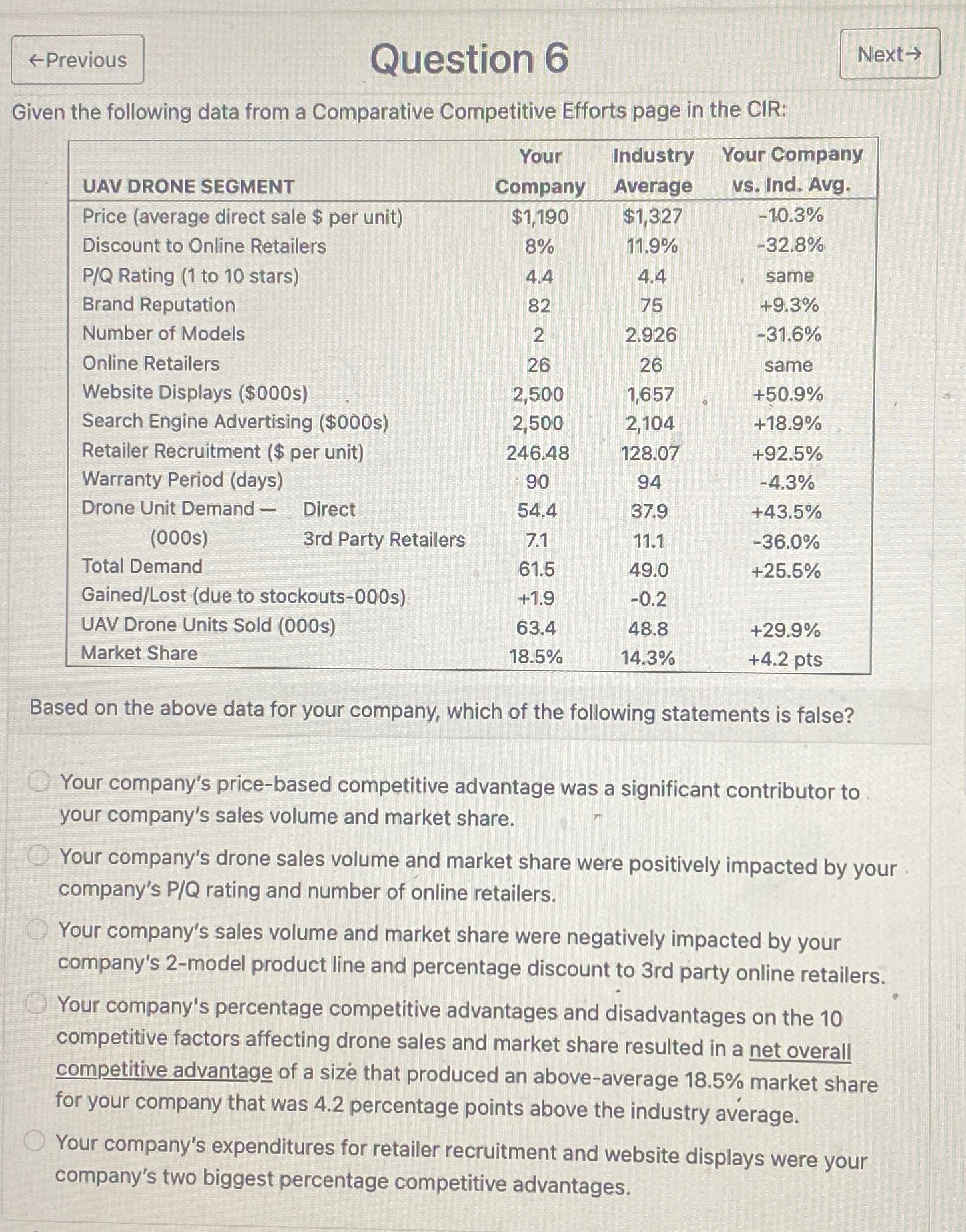  larr Previous Question 6 Next Given the following data from a