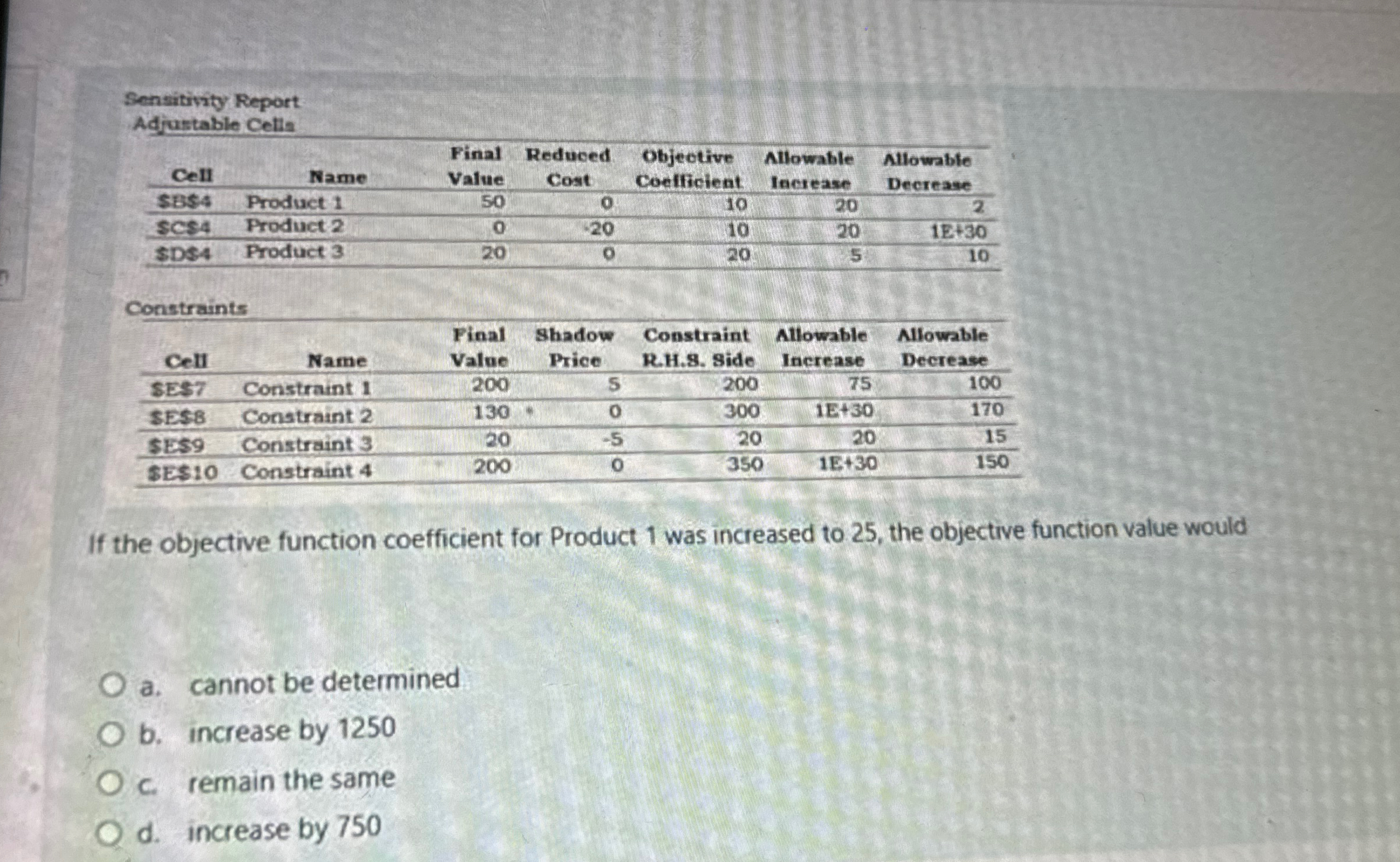  Product 1. Final value: 50. Reduced cost:0. Objective coefficient: 10. Allowable