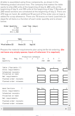  A table is assembled using three componenss, as shown in the