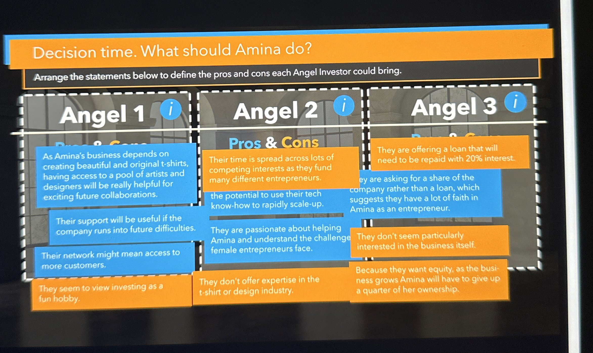  Decision time. What should Amina do? Arrange the statements below to