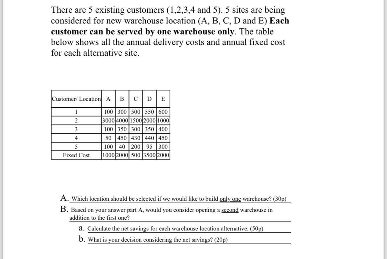  Help my facility planing course question without AI. 