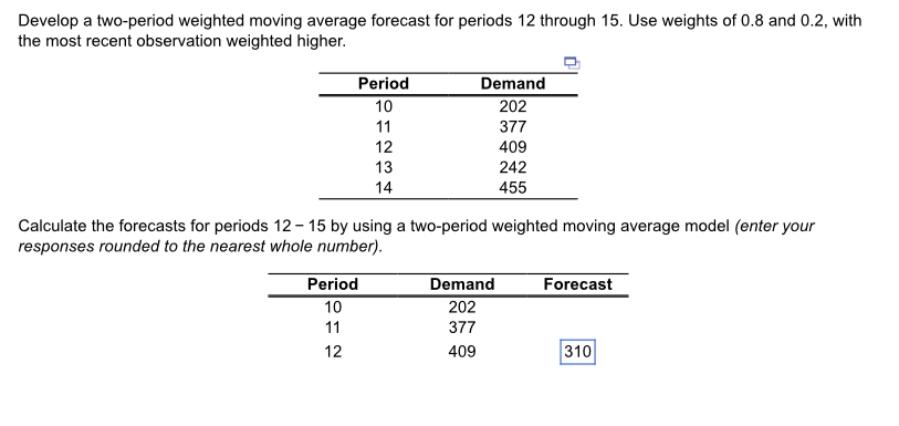  Develop a two-period weighted moving average forecast for periods 12 through