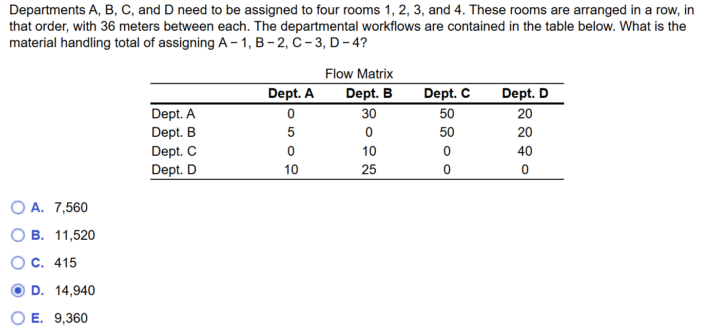  Departments A,B,C, and D need to be assigned to four rooms