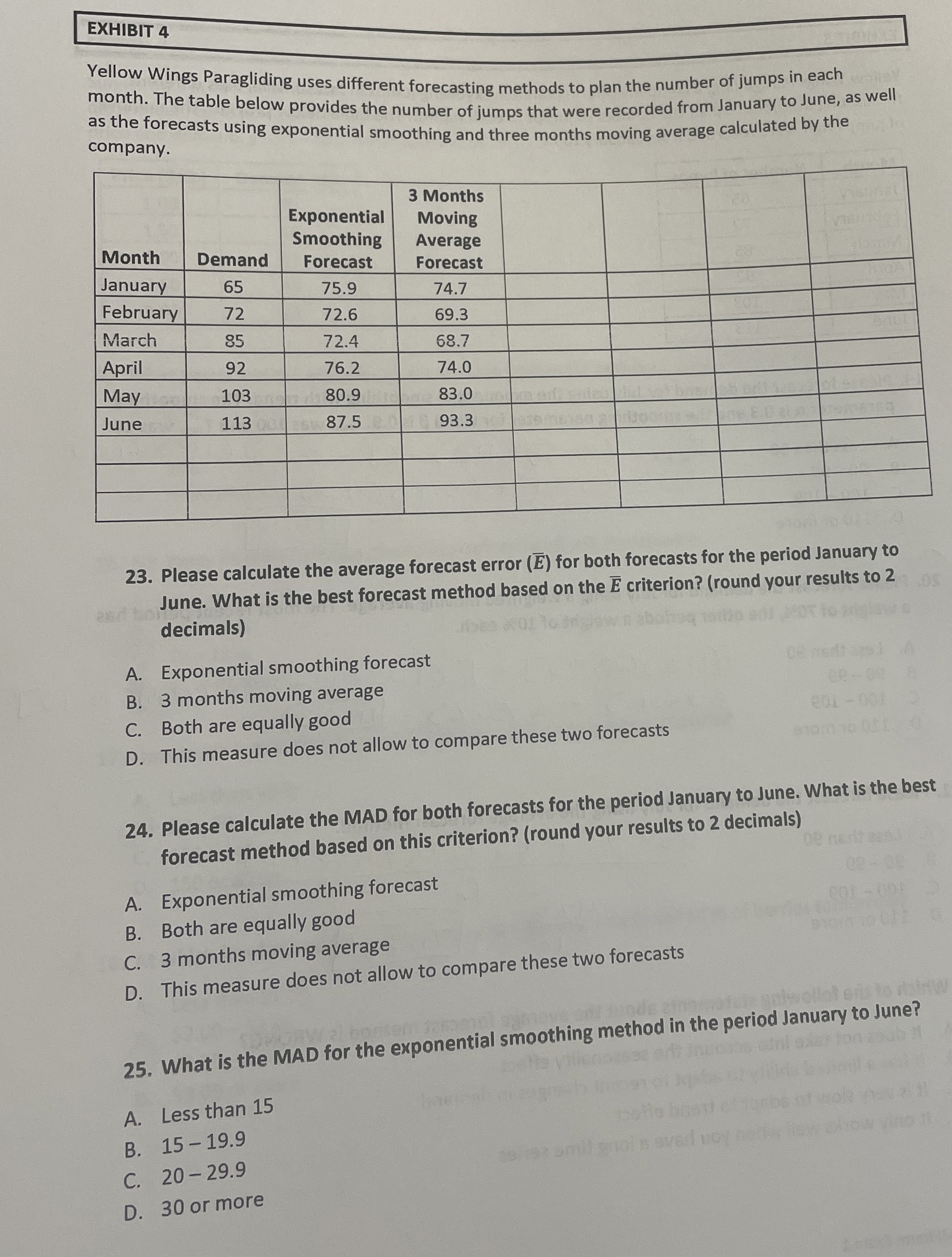 EXHIBIT 4 Yellow Wings Paragliding uses different forecasting methods to plan