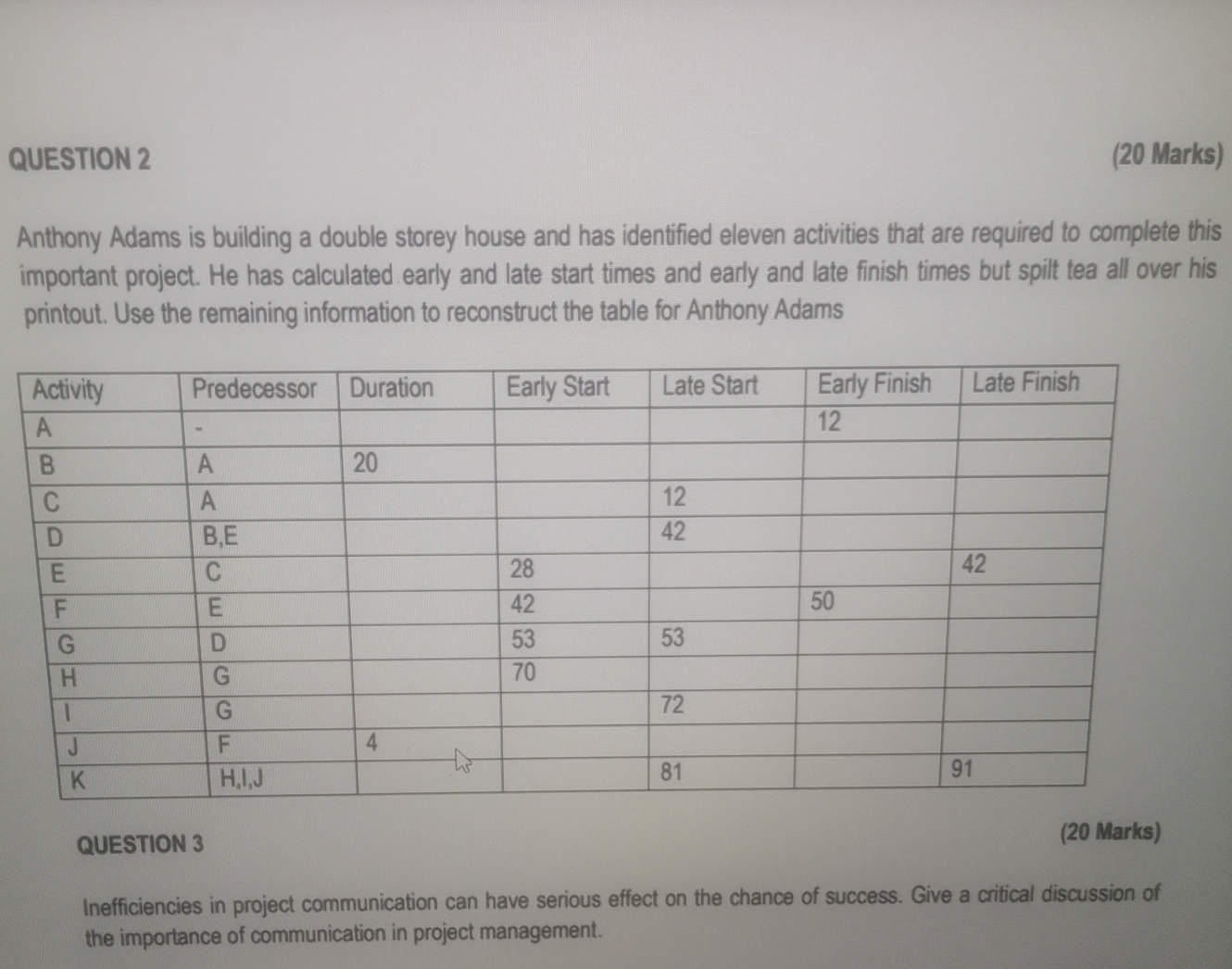  QUESTION 2 (20 Marks) Anthony Adams is building a double storey