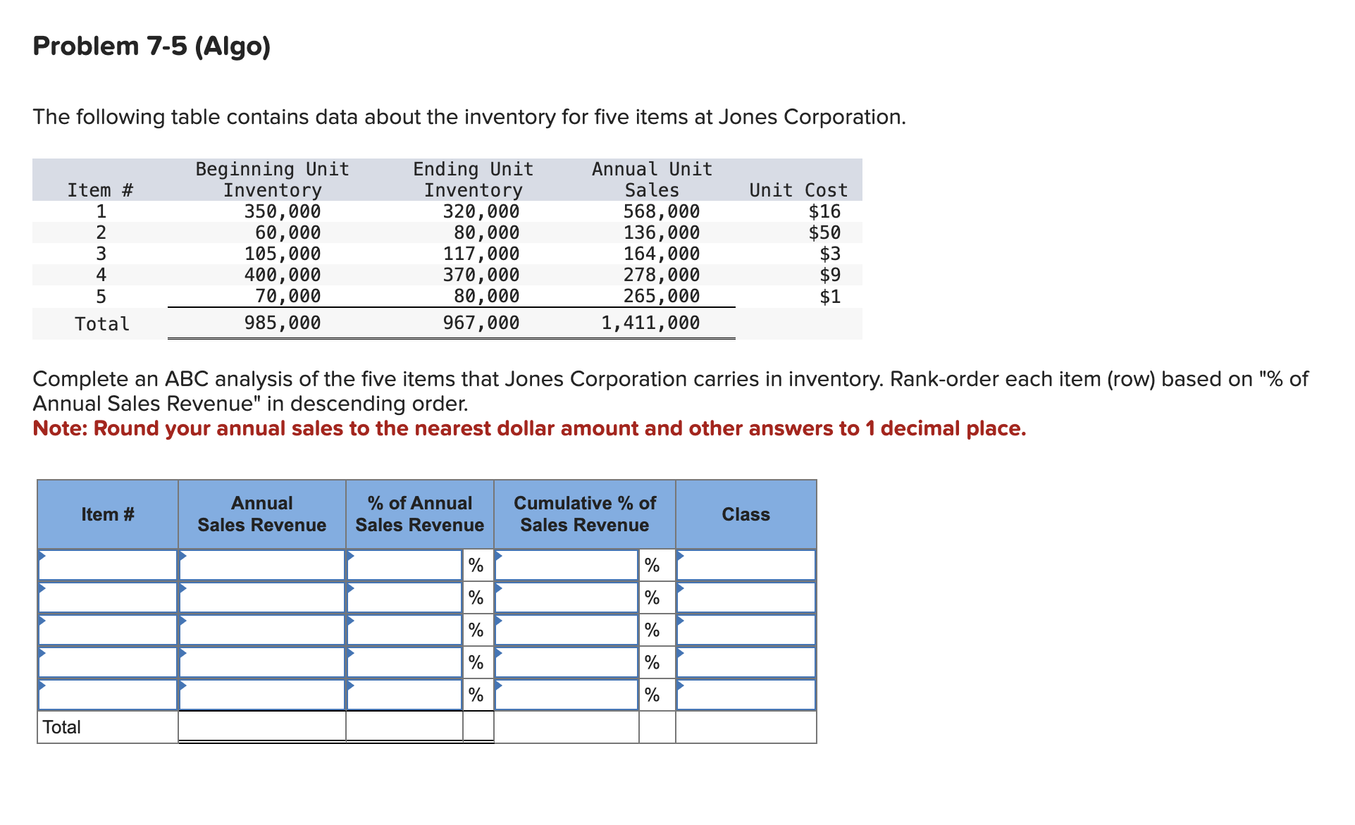  Problem 7-5(Algo) The following table contains data about the inventory for