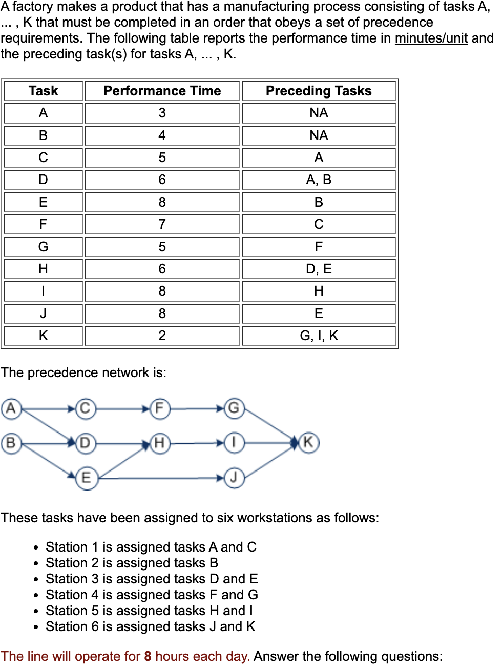  A factory makes a product that has a manufacturing process consisting