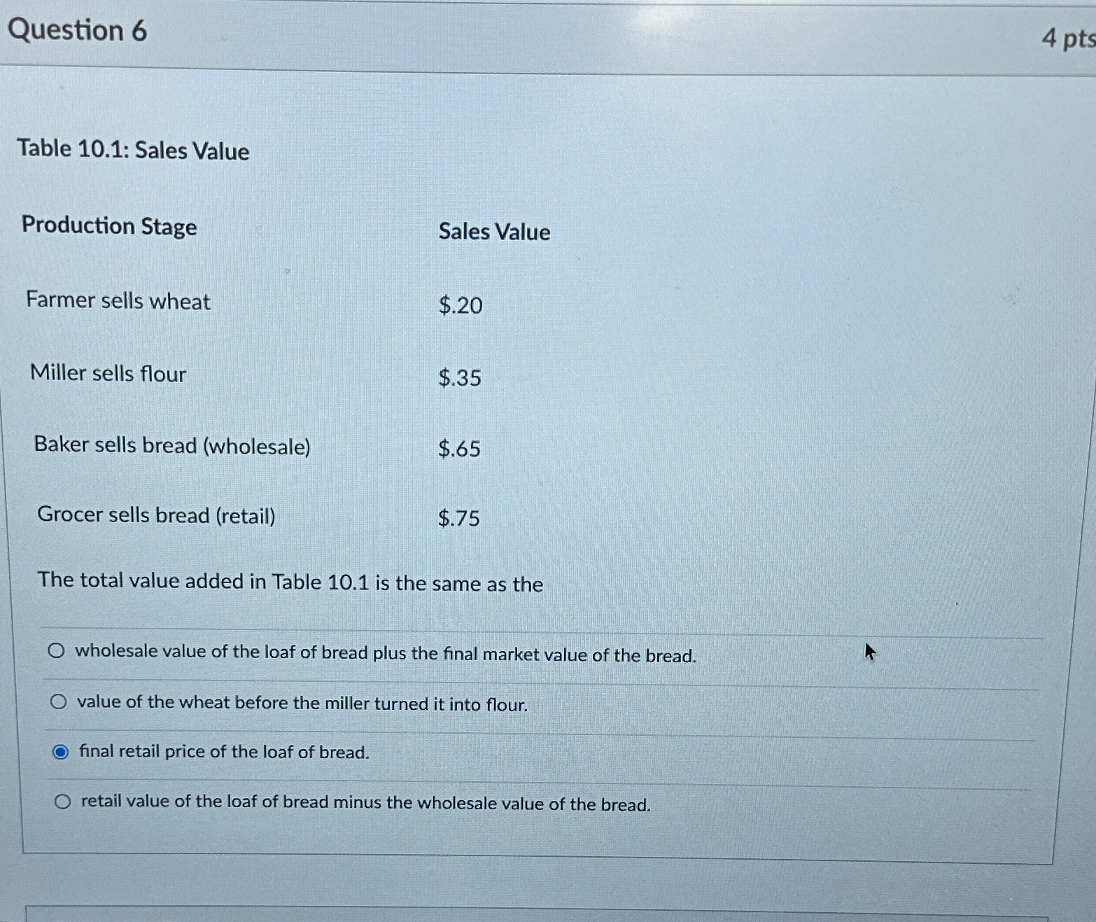  Question 6 4pts Table 10.1: Sales Value Production Stage Farmer sells