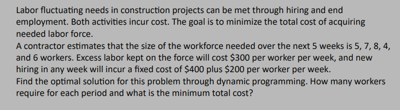  Labor fluctuating needs in construction projects can be met through hiring
