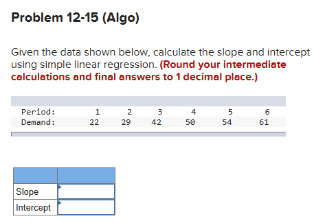  Problem 12-15(Algo) Given the data shown below, calculate the slope and