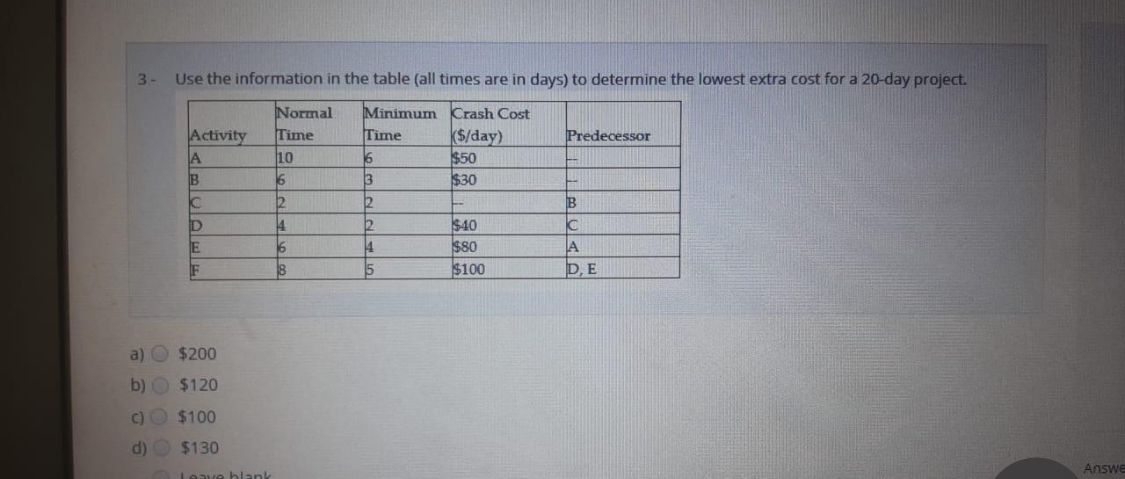  3- Use the information in the table (all times are in