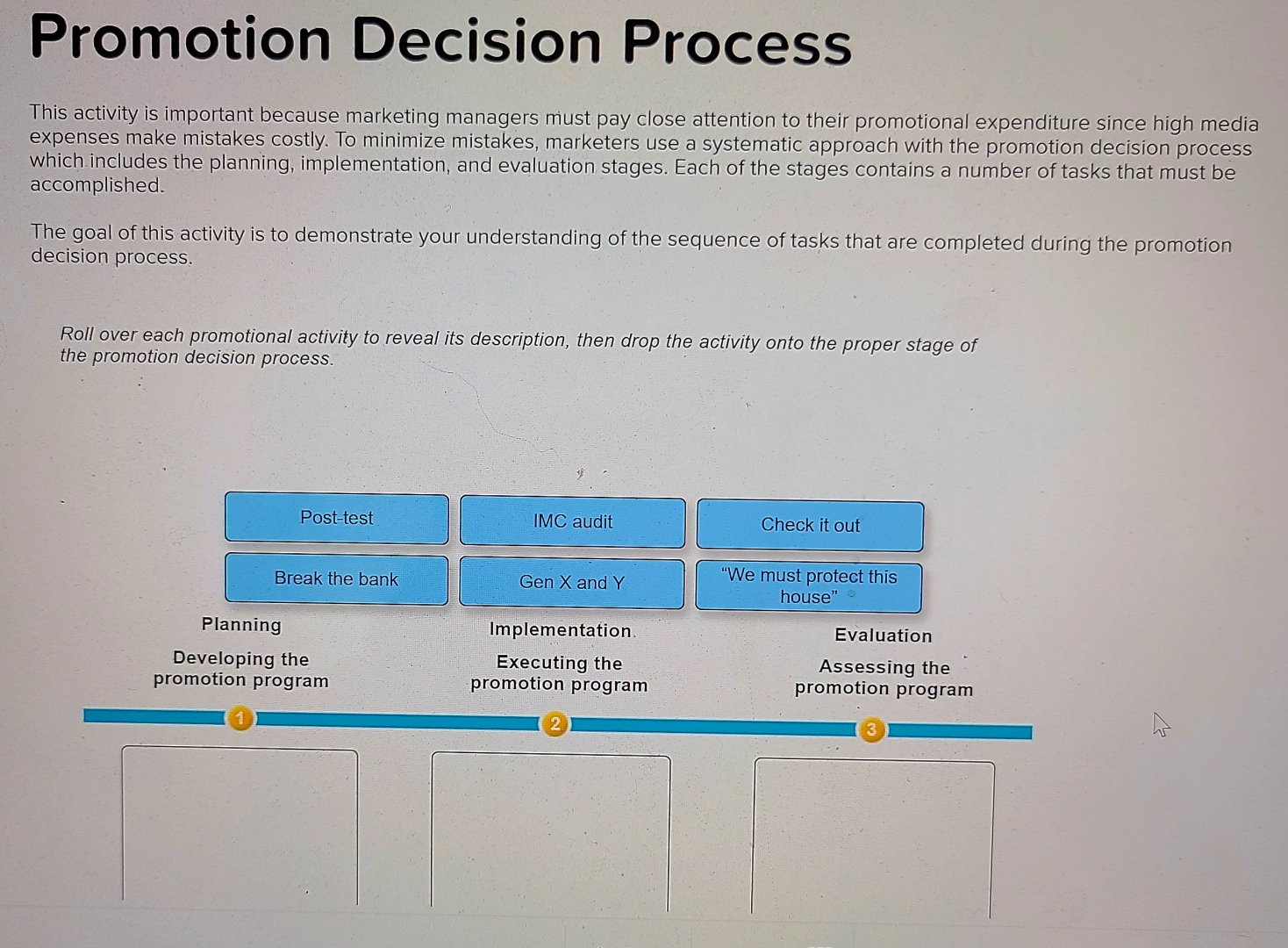  Promotion Decision Process This activity is important because marketing managers must