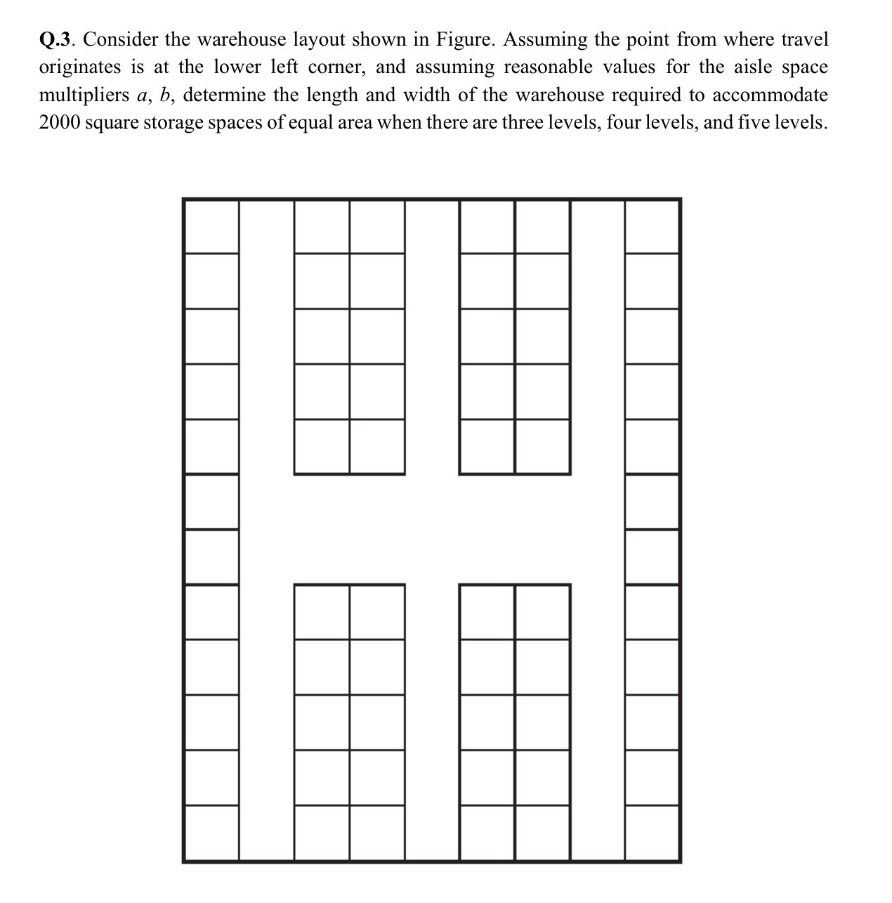  Q.3. Consider the warehouse layout shown in Figure. Assuming the point