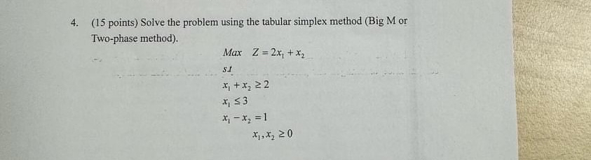  (15 points) Solve the problem using the tabular simplex method (Big