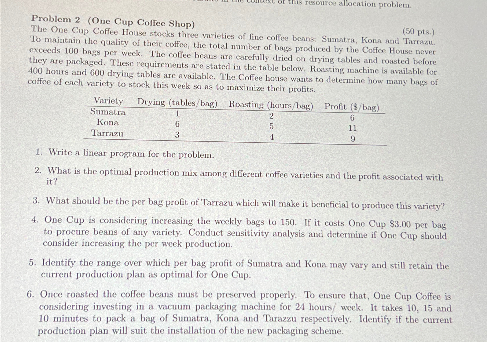  Problem 2(One Cup Coffee Shop) The One Cup Coffee House stocks