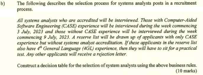  b) The following describes the selection process for systems analysts posts