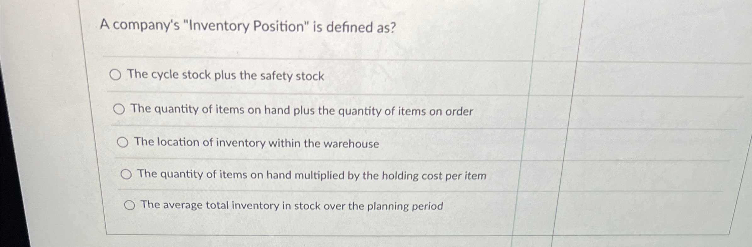  A company's "Inventory Position" is defined as? \table[[The cycle stock plus