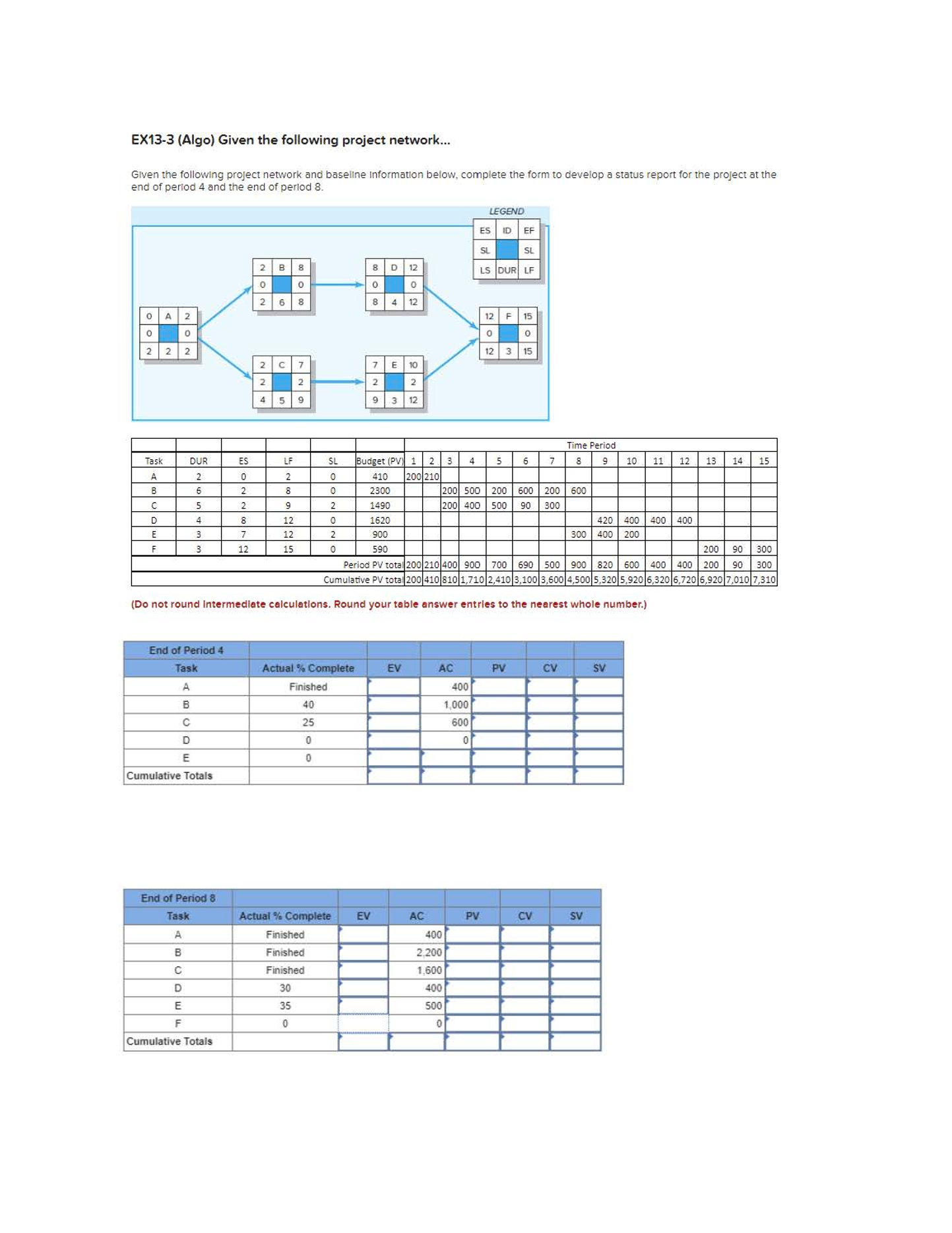  EX13-3(Algo) Given the following project network... Given the following project network
