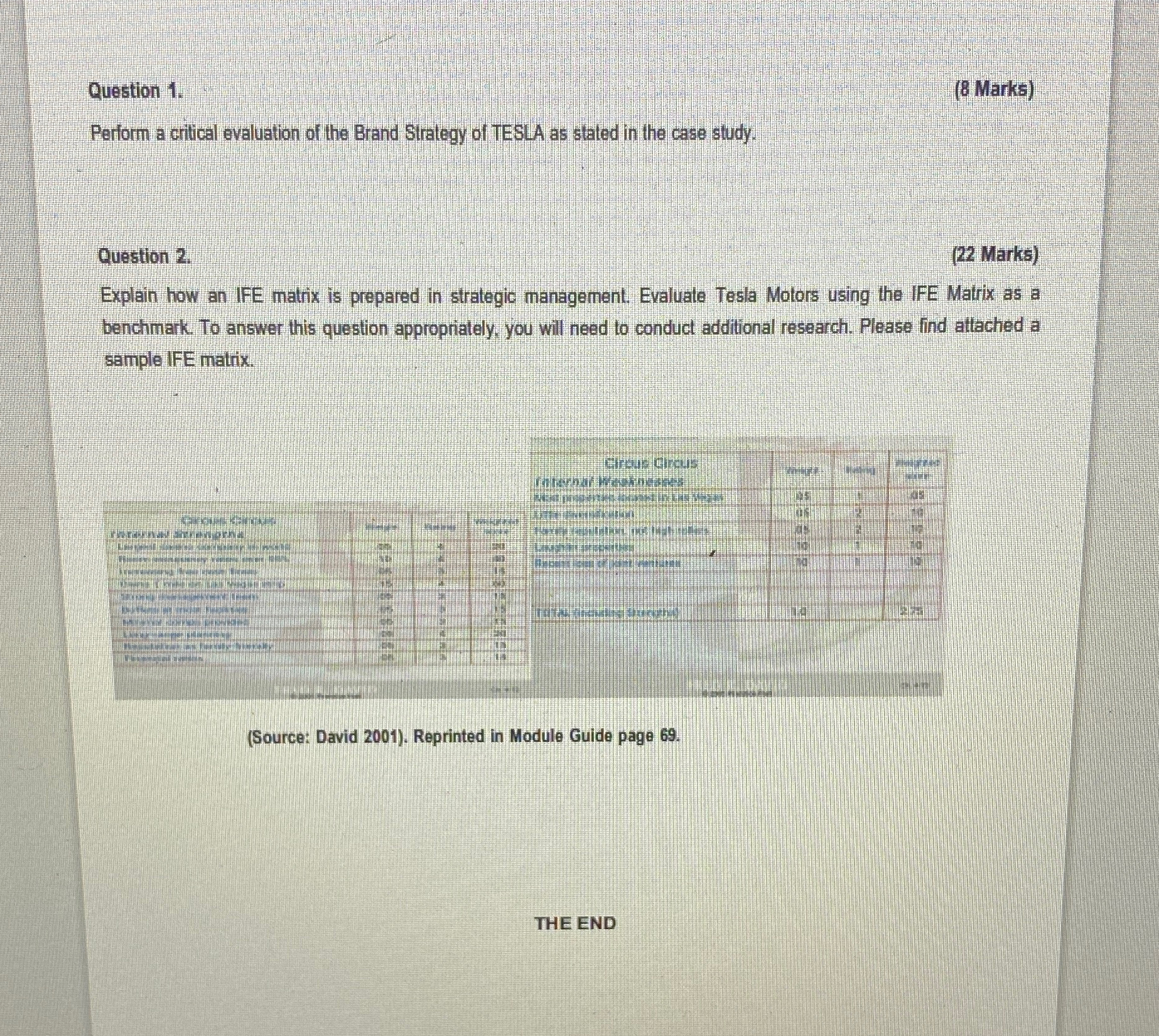  Question 1. (8 Marks) Perform a critical evaluation of the Brand