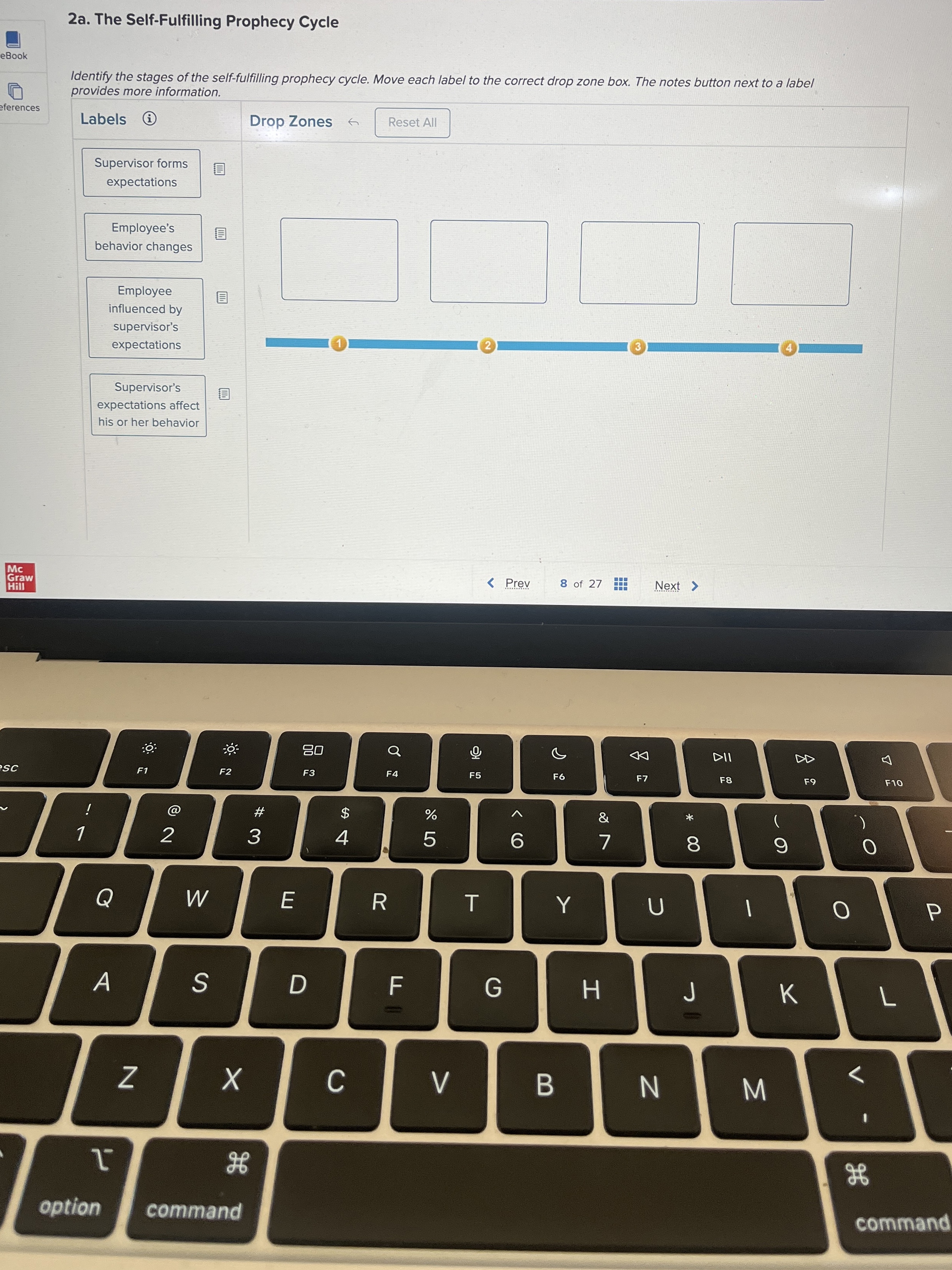  2a. The Self-Fulfilling Prophecy Cycle Identify the stages of the self-fulfilling