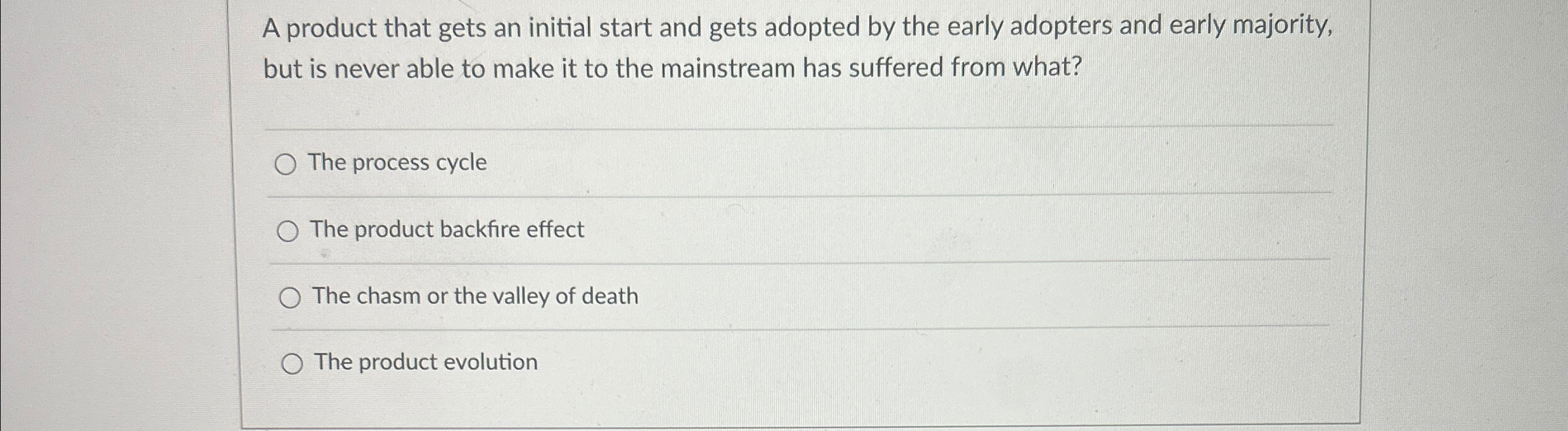  A product that gets an initial start and gets adopted by