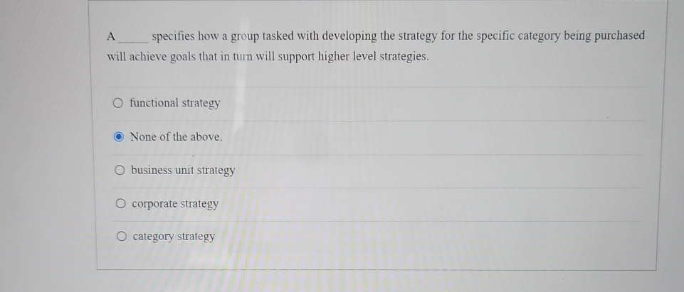  A specifies how a group tasked with developing the strategy for