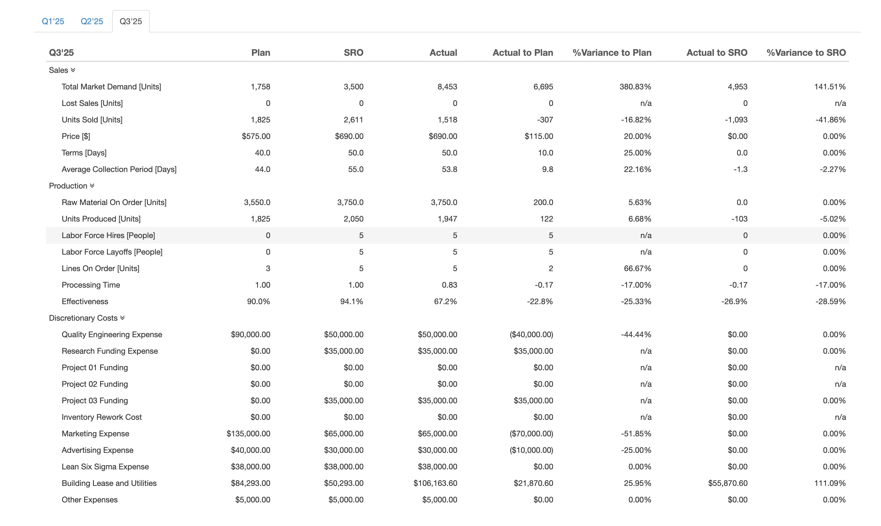  1. What key concept or technique from the weeks readings were