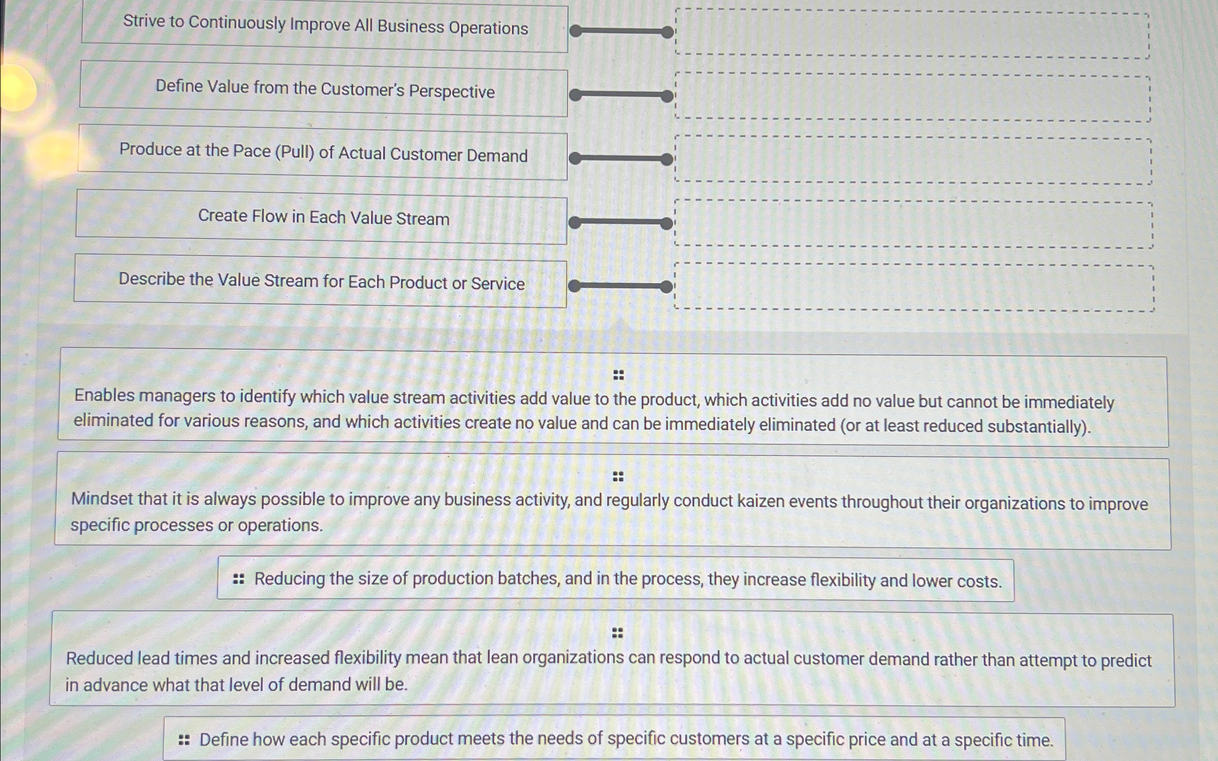  Strive to Continuously Improve All Business Operations Define Value from the