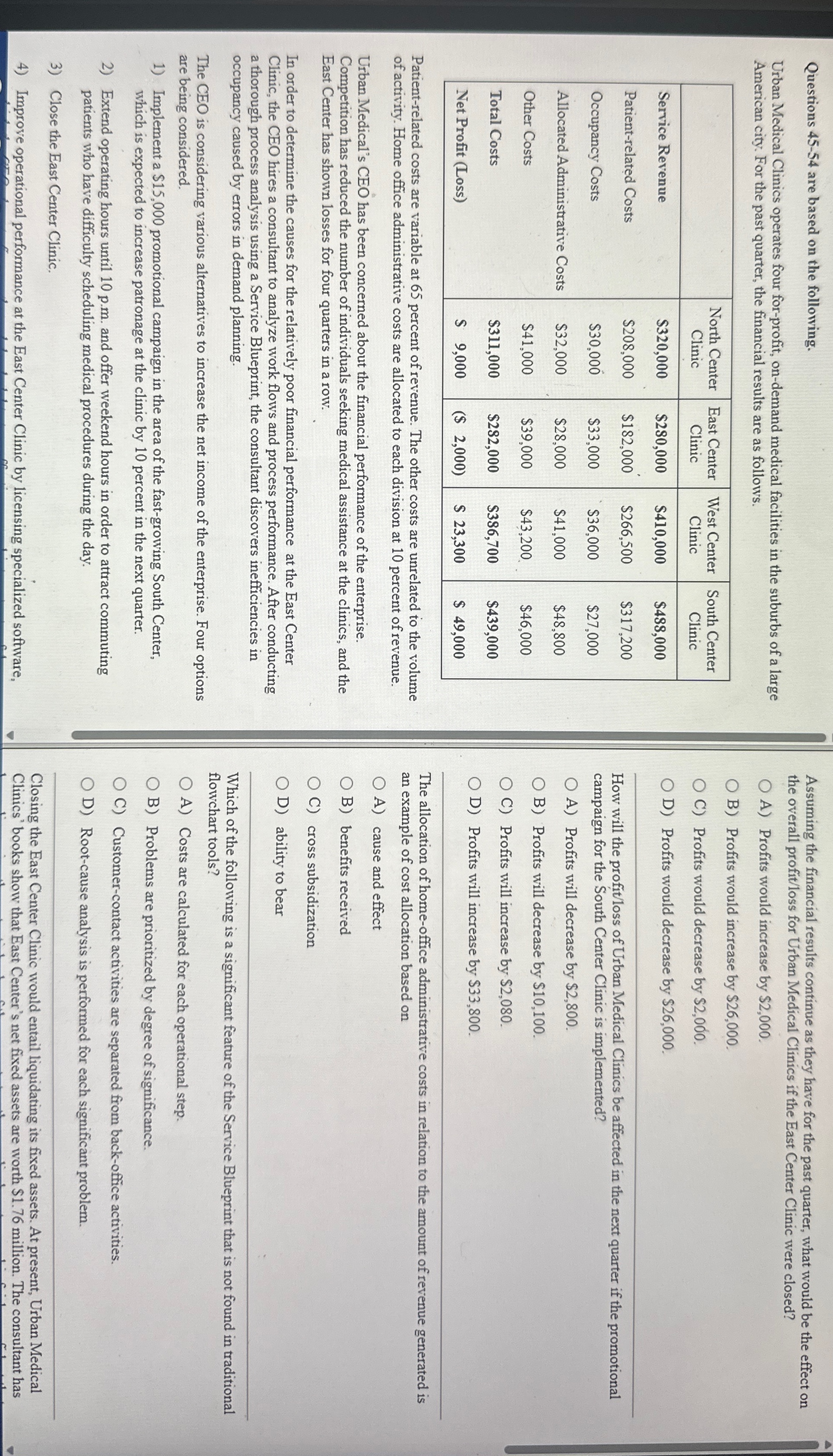  Questions 45-54 are based on the following. Urban Medical Clinics operates