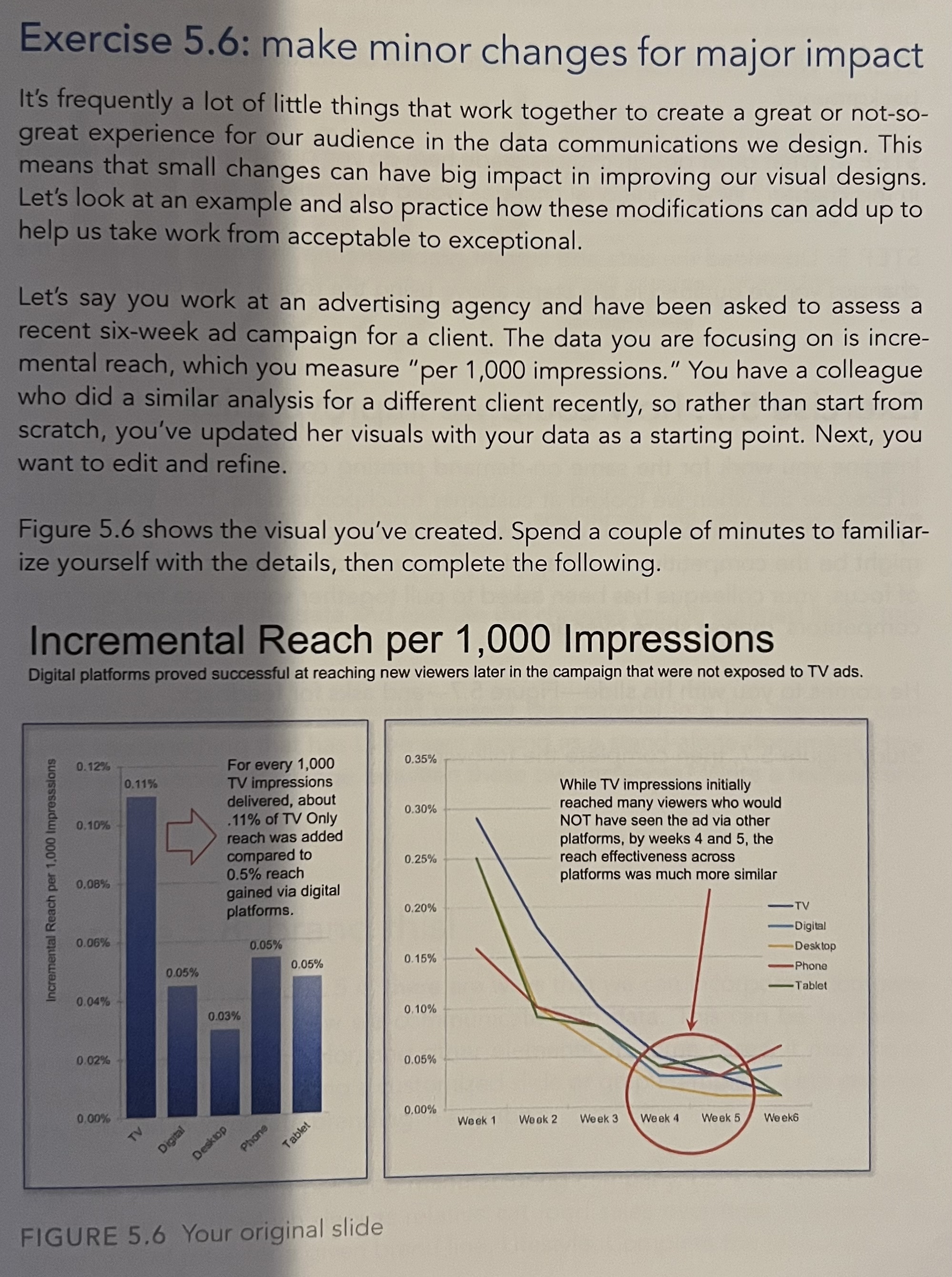  STEP 1: Pause first to consider what is working well. What