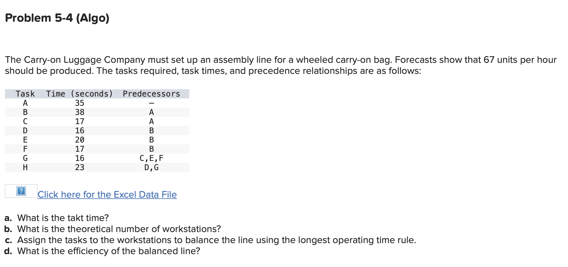  Problem 5-4(Algo) The Carry-on Luggage Company must set up an assembly